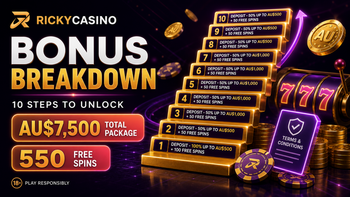 Ricky Casino welcome bonus package and free spins